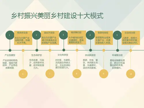旅游汇报旅游度假区案例汇总