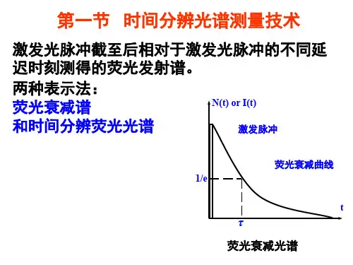 第一节时间分辨光谱测量技术