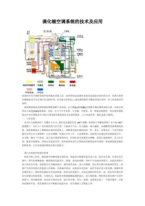 溴化锂空调系统的技术及应用