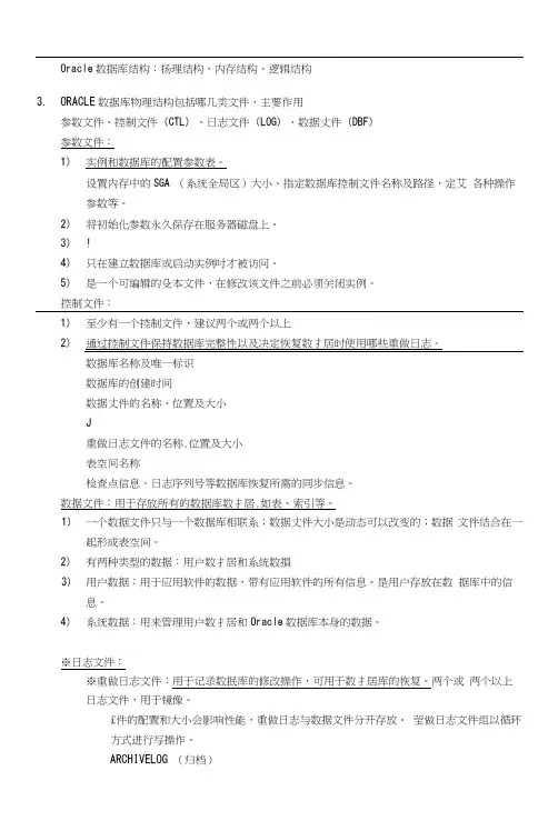 oracle10g期末考试复习提纲