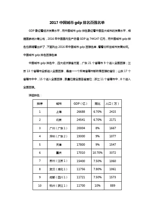 2017中国城市gdp排名百强名单
