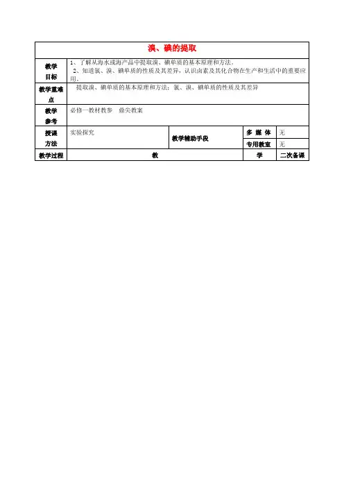 溴、碘的提取教案