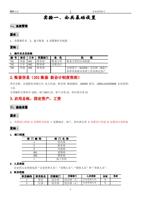 T3财务流程练习题(一)