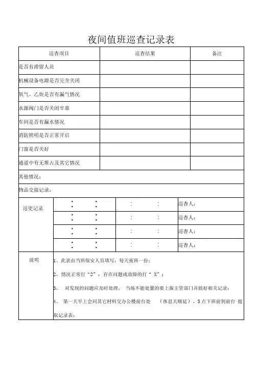 夜间值班巡查记录表