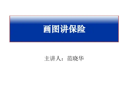 画图说保险