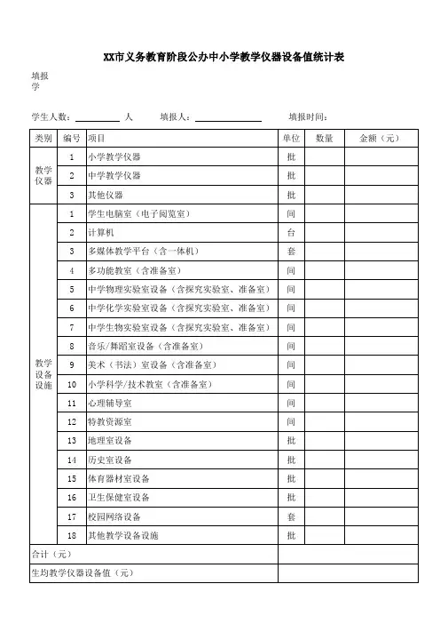 XX市义务教育阶段公办中小学教学仪器设备值统计表