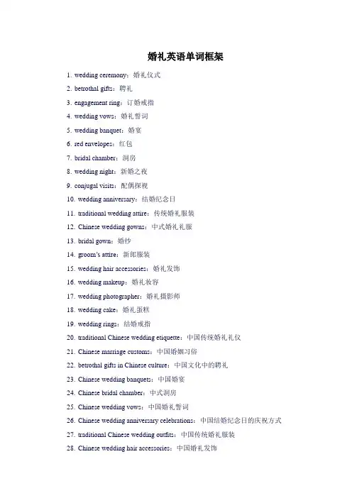 婚礼英语单词框架