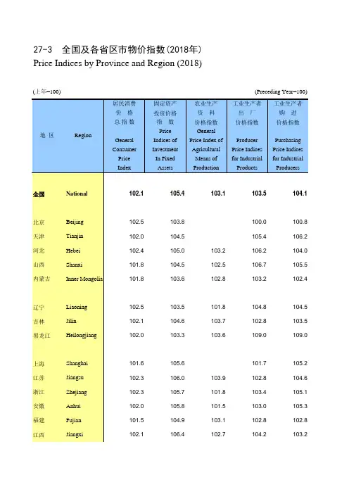 河南宏观经济数据：27-3 全国及各省区市物价指数(2018年)