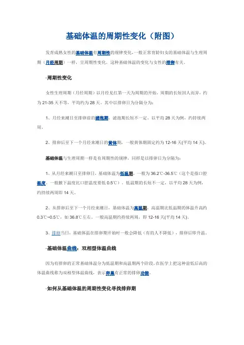 基础体温的周期性变化(附图)