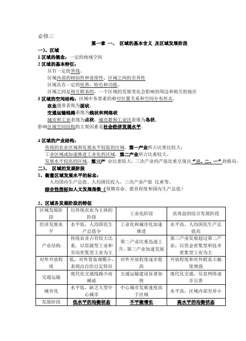 第一章 一、 区域的基本含义 及区域发展阶段