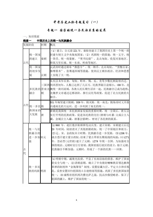 中考历史二轮专题复习(一)国家的统一与民族关系的发展