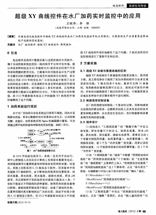 超级XY曲线控件在水厂加药实时监控中的应用