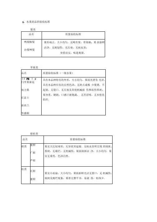 水果验收标准