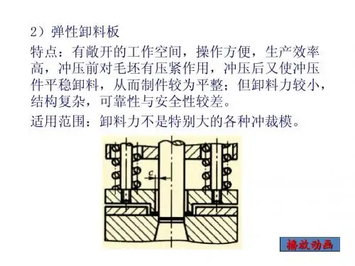 冲裁工艺与冲裁模设计(三)
