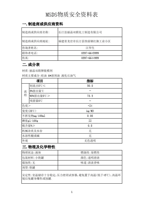 msds物质安全资料表