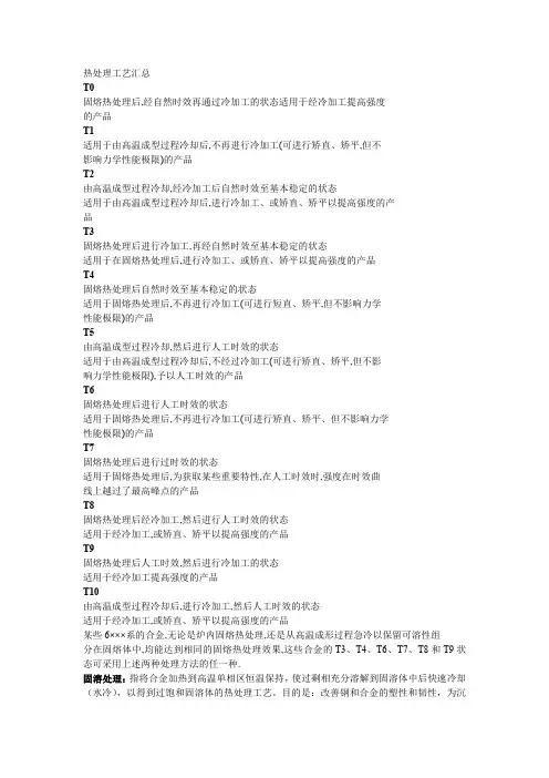 热处理工艺汇总