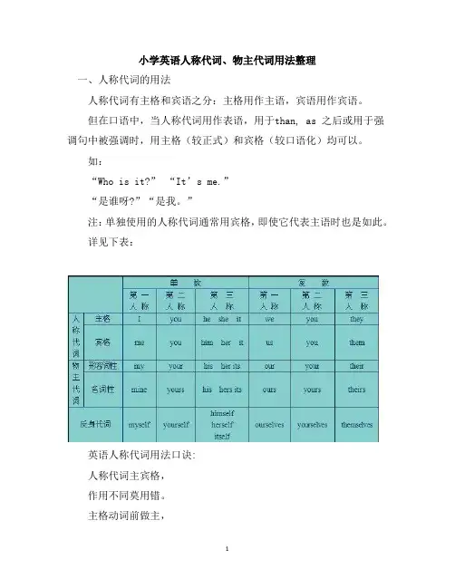 小学英语人称代词、物主代词用法整理
