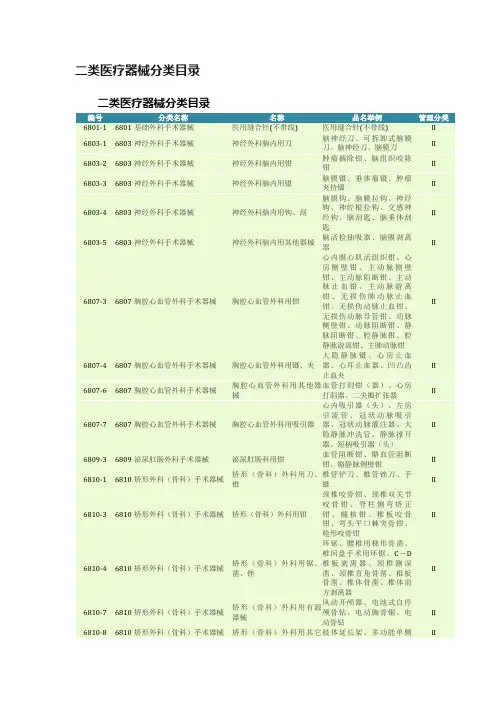 二类医疗器械分类目录