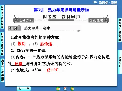第3讲 热力学定律与能量守恒
