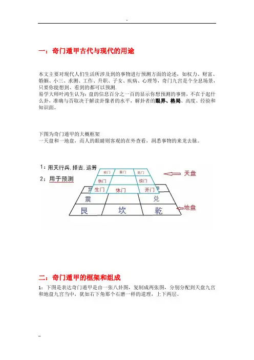 叶鸿生奇门遁甲快速入门