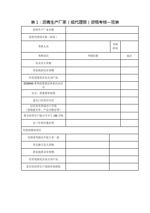 交建沥青考察新表格