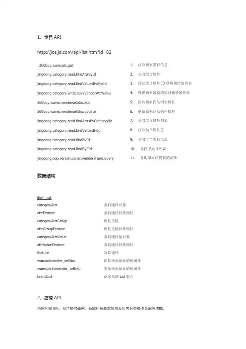 京东API接口整理