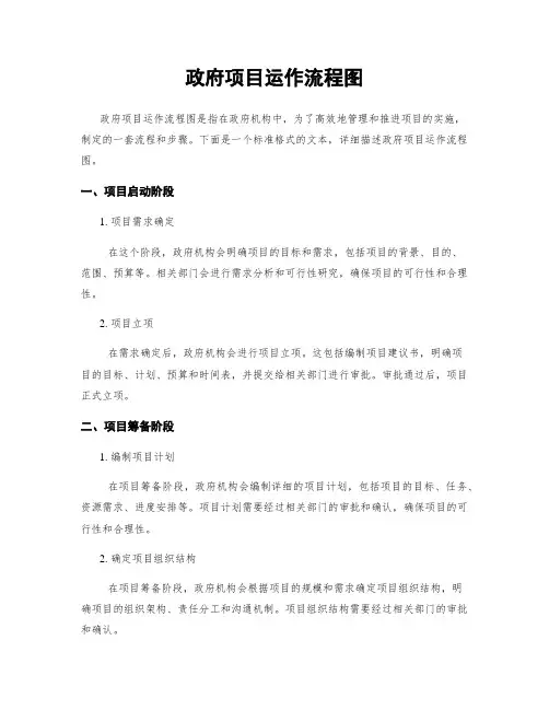政府项目运作流程图