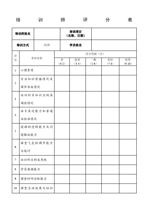 (完整版)培训师评分表