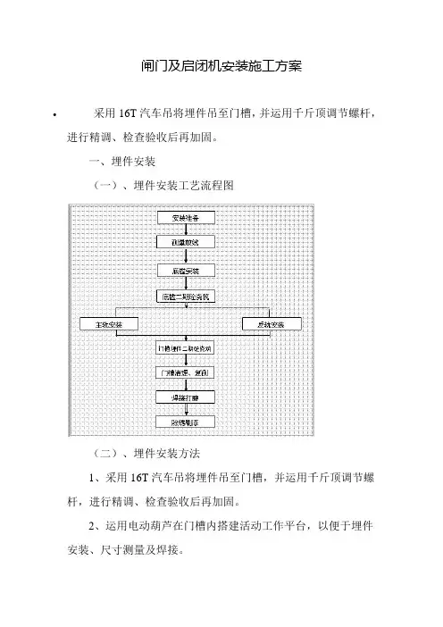 闸门及启闭机安装施工方案