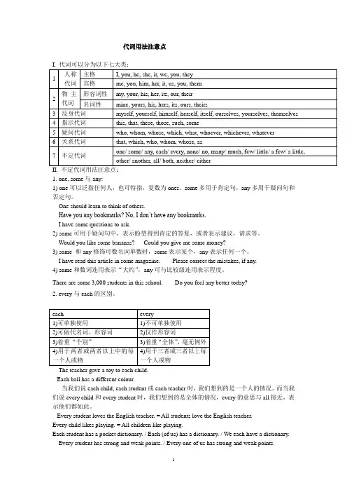 初中英语语法专项---代词用法注意点