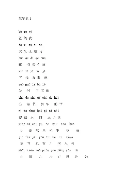 人教版小学一年级语文上册生字表(含拼音)