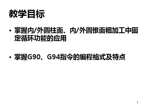 单一固定循环指令