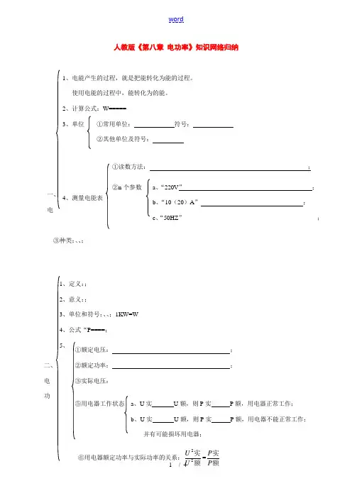 八年级物理下册：第八章电功率知识网络归纳(人教新课标版)