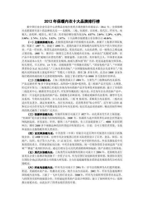 2012年保暖内衣十大品牌排行榜