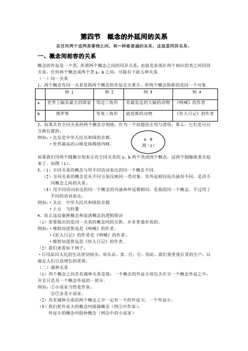 逻辑学笔记