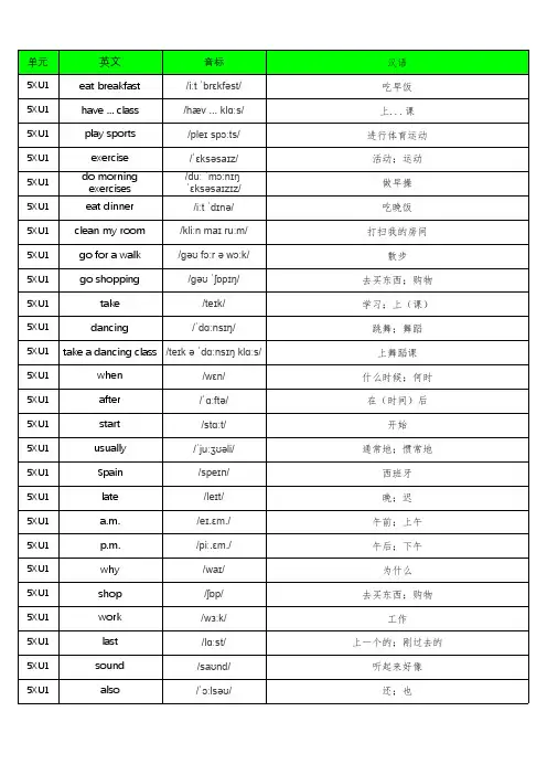 人教版(PEP)(三年级起点)小学英语2013五年级(下册)单词默写表(含音标、共154个)