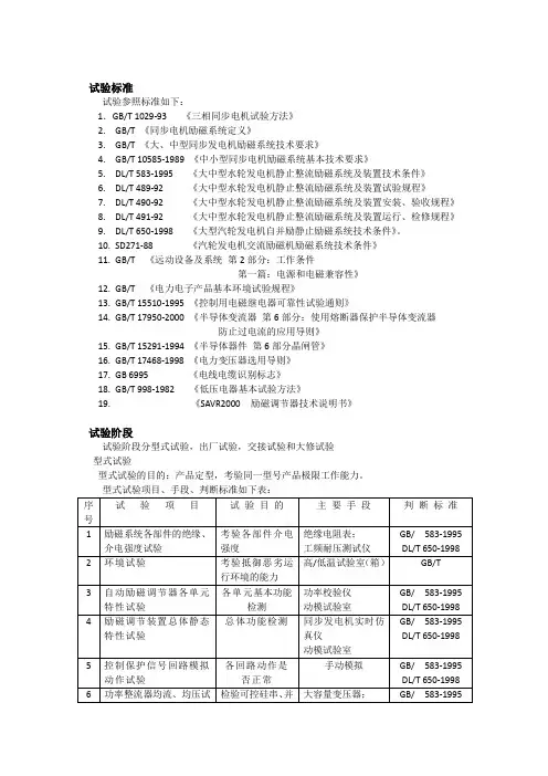 励磁试验规程