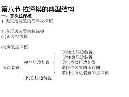 拉深模的结构