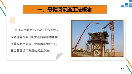 6.4.15.4悬臂浇筑施工法解密