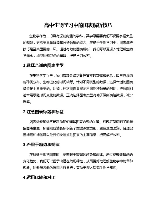 高中生物学习中的图表解析技巧