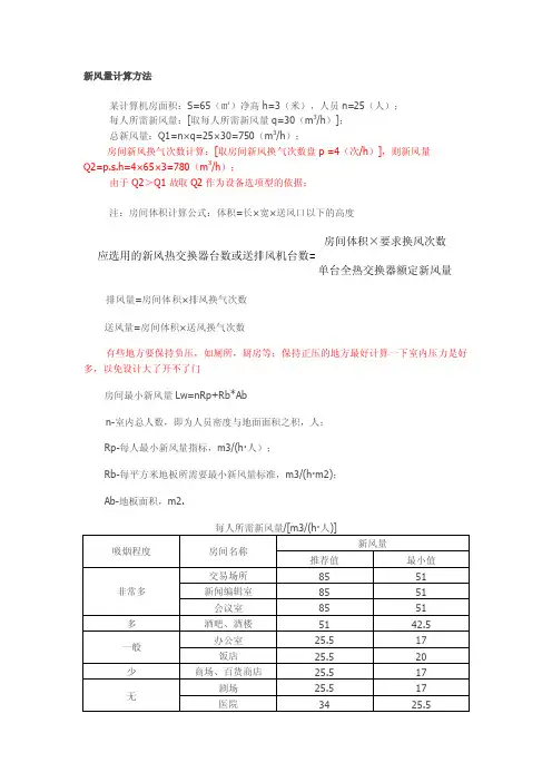 新风量计算方法