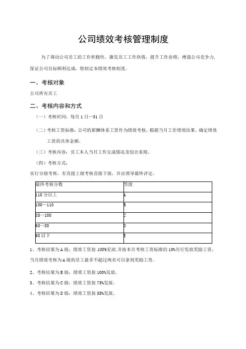 公司绩效考核管理制度