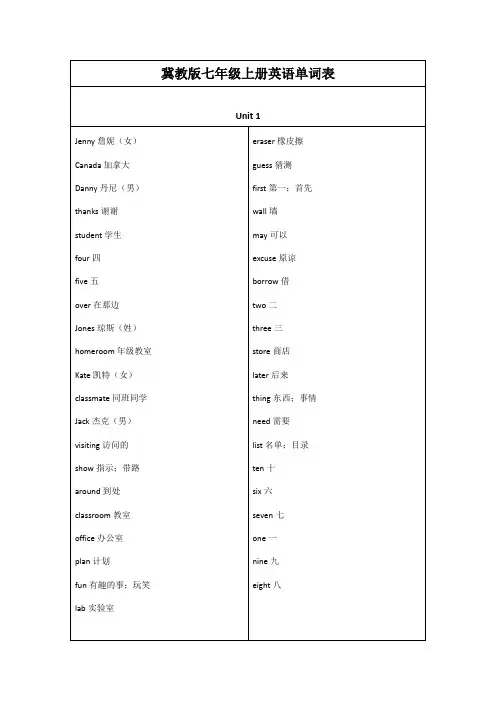 冀教版七年级上册英语单词表