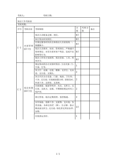 保洁工作考核表