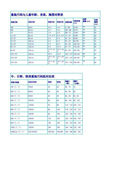 童装尺寸对照表