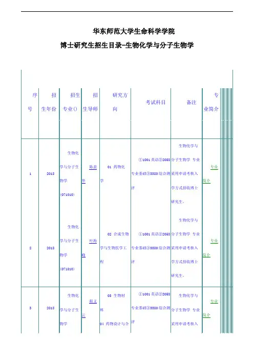 华东师范大学生命科学学院博士研究生招生目录-生物化学与分子生物学