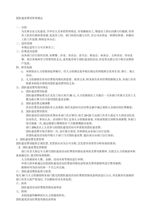 团队建设费用管理规定