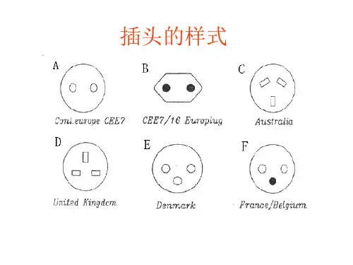 各国插头插座