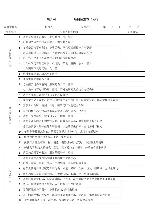 物业项目检查表