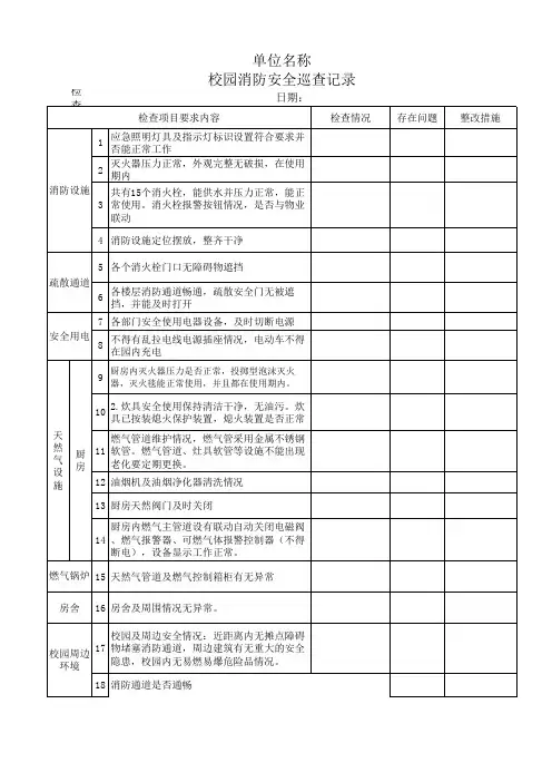 校园消防安全巡查记录表